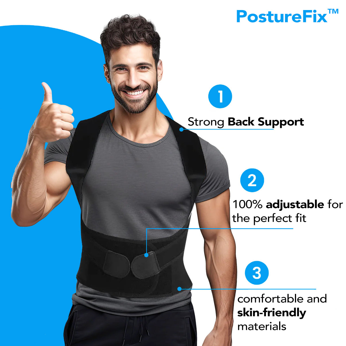HyroLabs PostureFix™